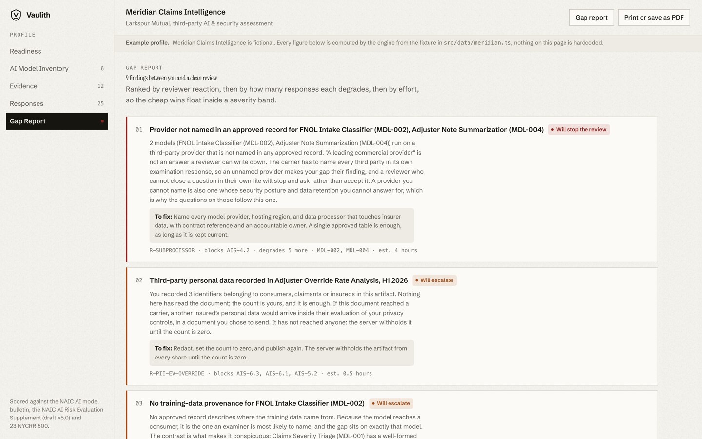 The gap report of the worked example: findings ranked by reviewer reaction, each with its reasoning and its remediation